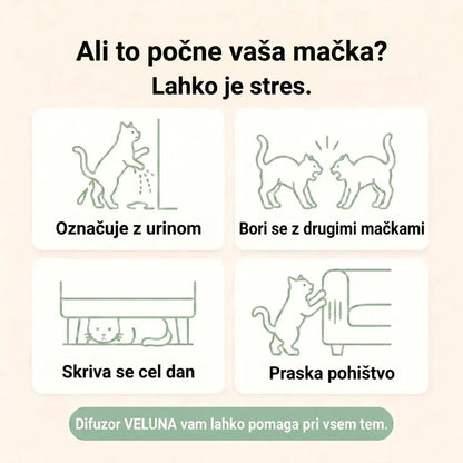 Veluna Feromonski Difuzor za Mačke
