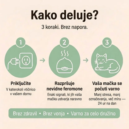 Veluna Feromonski Difuzor za Mačke