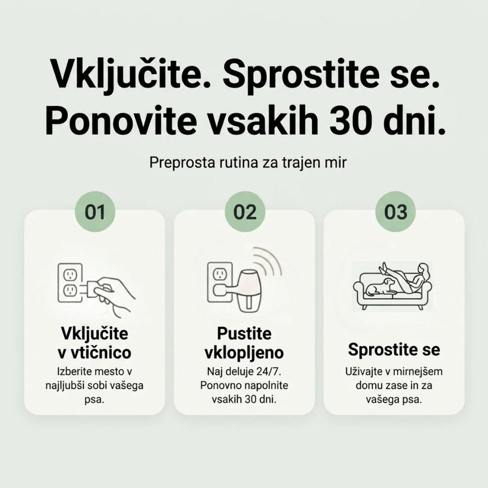 Veluna Feromonski Difuzor za Pse