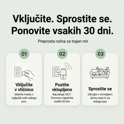 Veluna Feromonski Difuzor za Pse