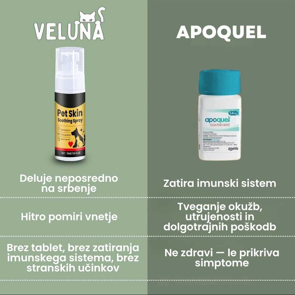 Veluna Veterinarsko odobren sprej za kožo psov