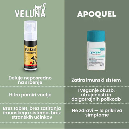 Veluna Veterinarsko odobren sprej za kožo psov