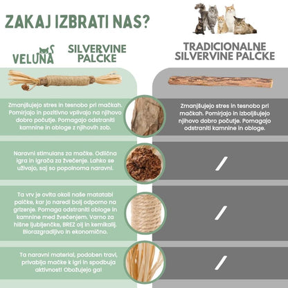 Veluna DentaSticks (paket 5 kos)