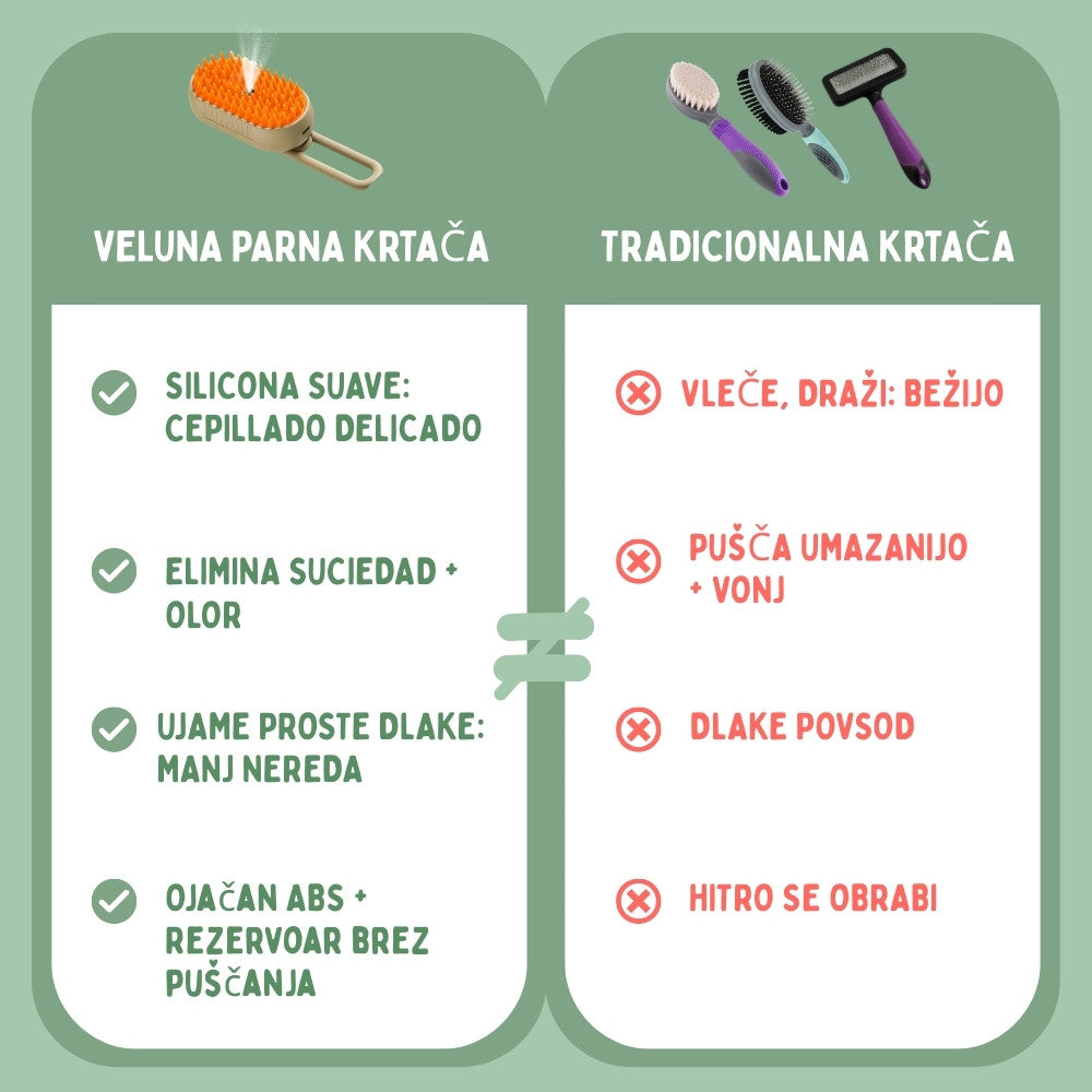 Veluna Steam Brush za mačke