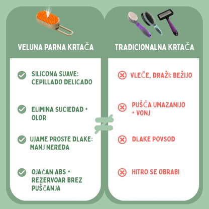 Veluna Steam Brush za mačke
