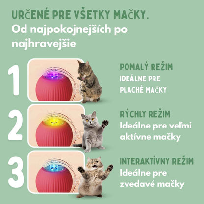 Smart Ball