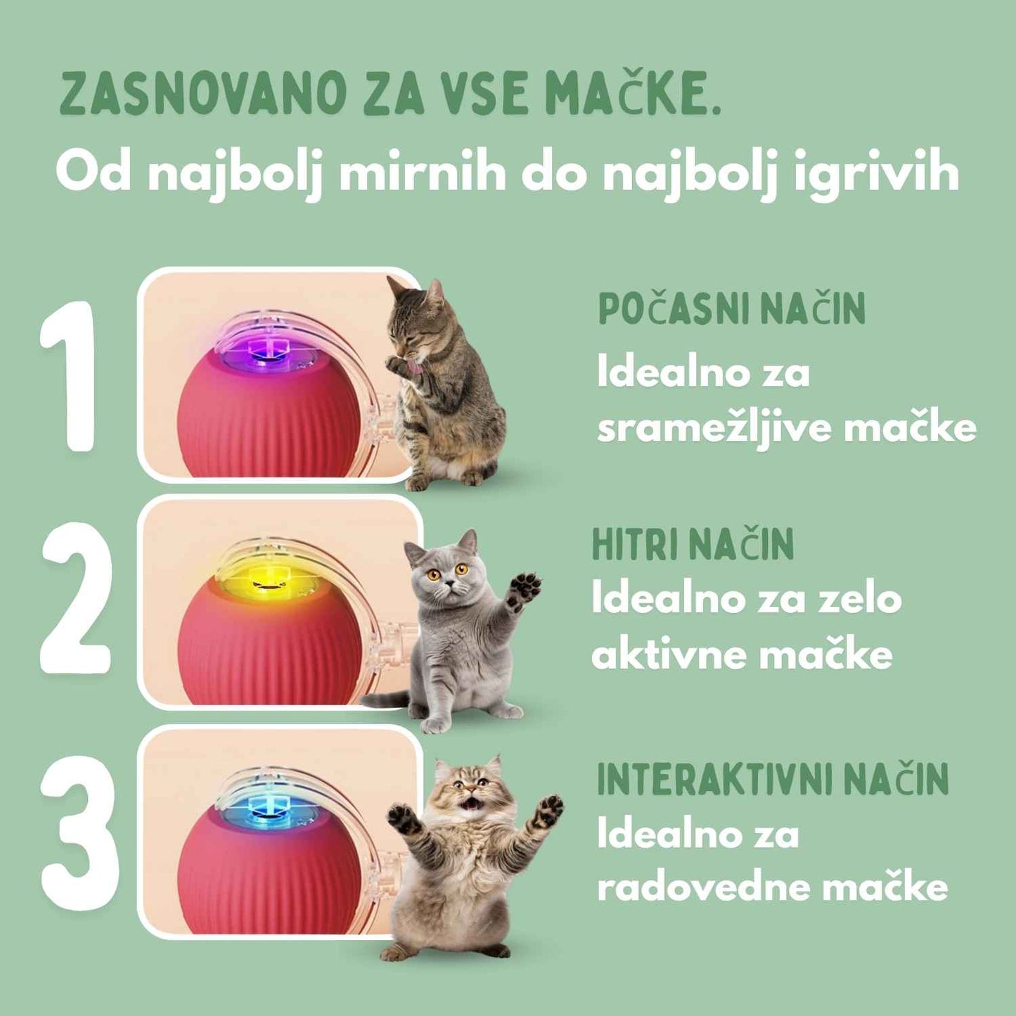 Pametna žogica za mačke, 100 % samostojna, zasnovana za posnemanje pravega plena.