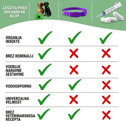 Veluna Ovratnica proti bolham in klopom